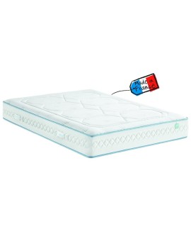 Sommier + Matelas